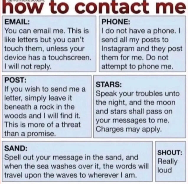 Ways to contact me